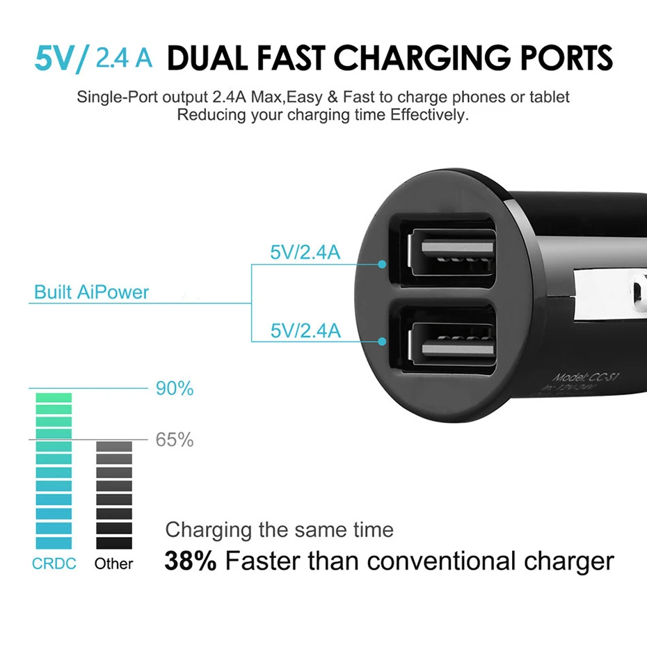 2.4A 5V Dual USB Автомобильное зарядное устройство 2 порта прикуриватель адаптер Зарядное устройство USB адаптер питания для всех смартфонов