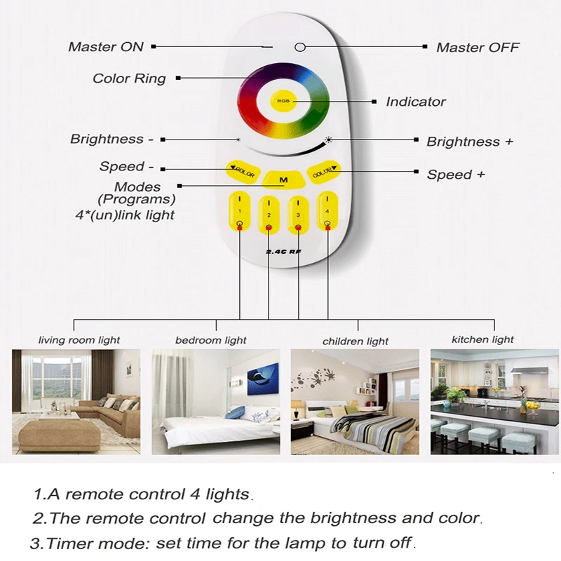 Светодиодная RGB лампа для гостиной спальни 90 260 В|Потолочные лампы| |