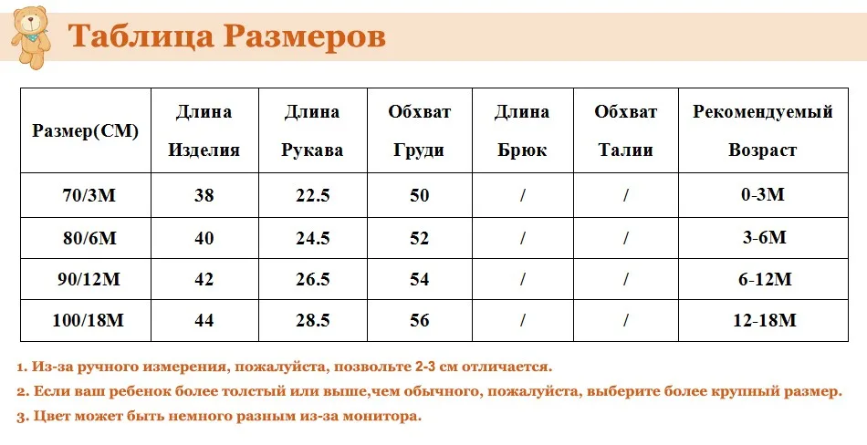 RU SIZE