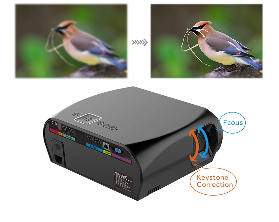 Проектор на системе андроид. Проектор vivibright gp100. projector gp100up. android система на проекторе.
