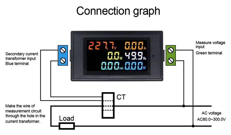 Цифровой AC80.0-300.0V 0,01-100A Вольтметр Амперметр Мощность Частота энергии ПФ метр Высокая точность Вольт Ампер метр монитор HD экран