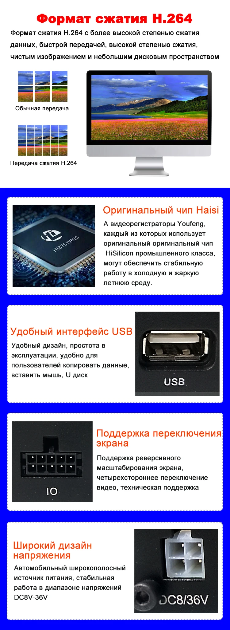 Прямые продажи пятно 3g мобильный цифровой видеорегистратор GPS 4-канальный видеорегистратор удаленный мониторинг SD карты хост сельскохозяйственных локомотив/вездеход/крана