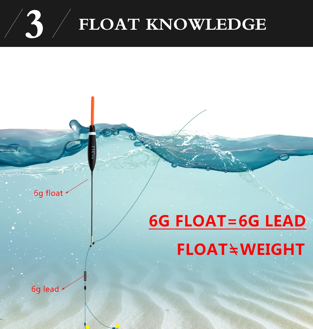 FTK 5 шт. Баргузинский поплавок 2 г, 3 г, 4 г, 6 г Длина 20 см-21,5 см поплавок вертикальный буй поплавок рыболовные снасти для ловли карпа