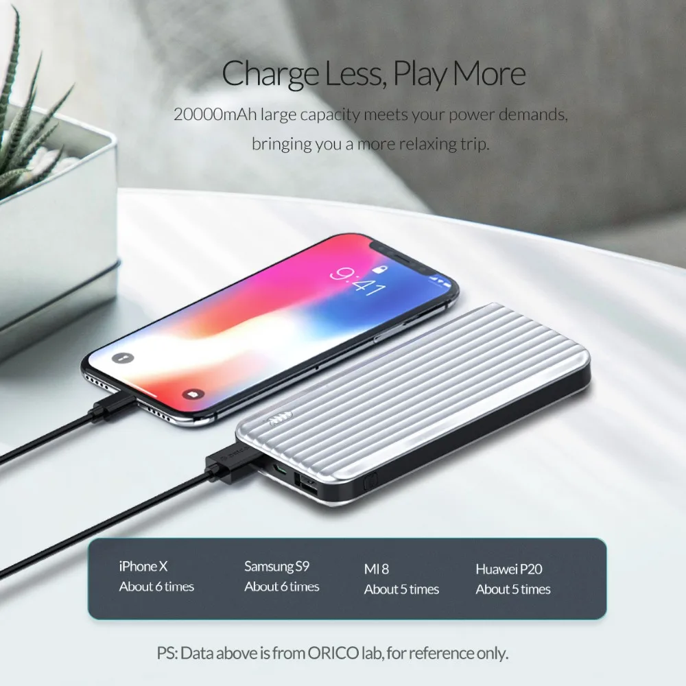  ORICO 20000mAh Power Bank Dual Ports 5V2A ABS LED Power Externe Batterie USB Telefon Tablet Ladeger