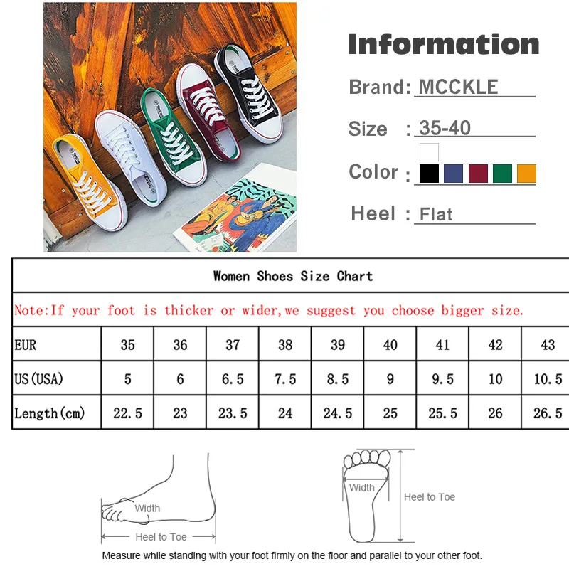 MCCKLE/Для женщин на плоской подошве холщовая Обувь Кеды Повседневное, на шнуровке, с подошвой из вулканизированной Мягкая; удобная женская обувь; оригинальная обувь на платформе; обувь осень