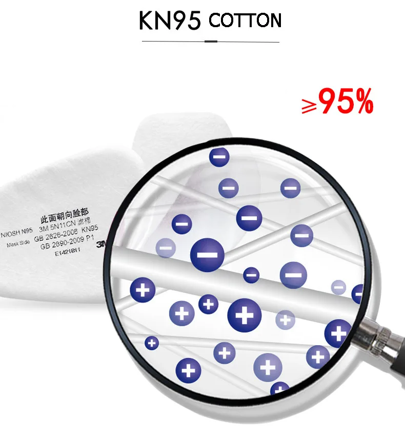 3M6200 противогаз спрей краска Пылезащитная маска химический/органический газ/Промышленная пыль специальный респиратор 2091 фильтр хлопок 13 шт. в комплекте