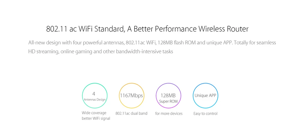 Xiaomi mi Wi-Fi беспроводной маршрутизатор 3G 1167 Мбит/с Wi-Fi повторитель 2,4G 5 ГГц двухдиапазонный 128 МБ 256 МБ 4 антенны mi WiFi управление приложением