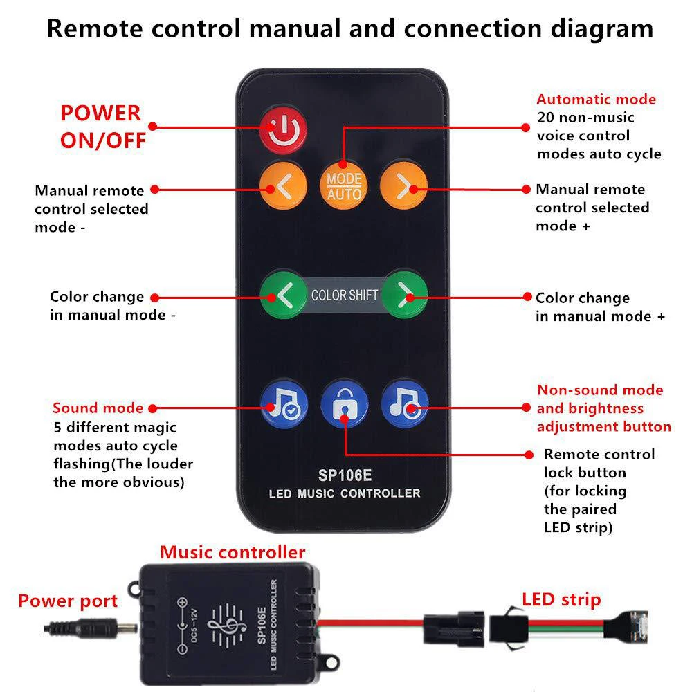 sp106e remote