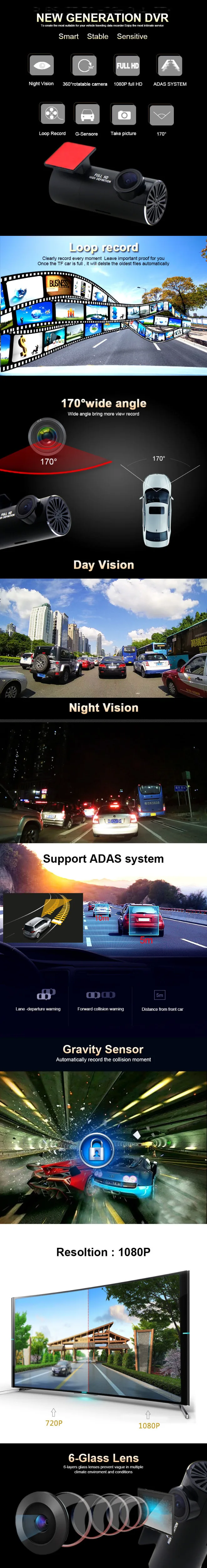 DVR -