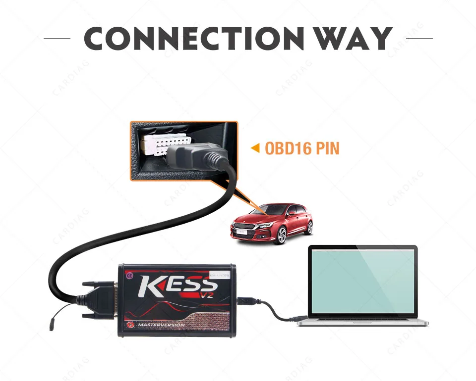 Онлайн Kess V2.47 ЕС красный Kess V5.017 OBD2 менеджер Тюнинг Комплект KTAG V7.020 Kess V2 5,017 BDM Рамка K-TAG 7,020 ECU программист