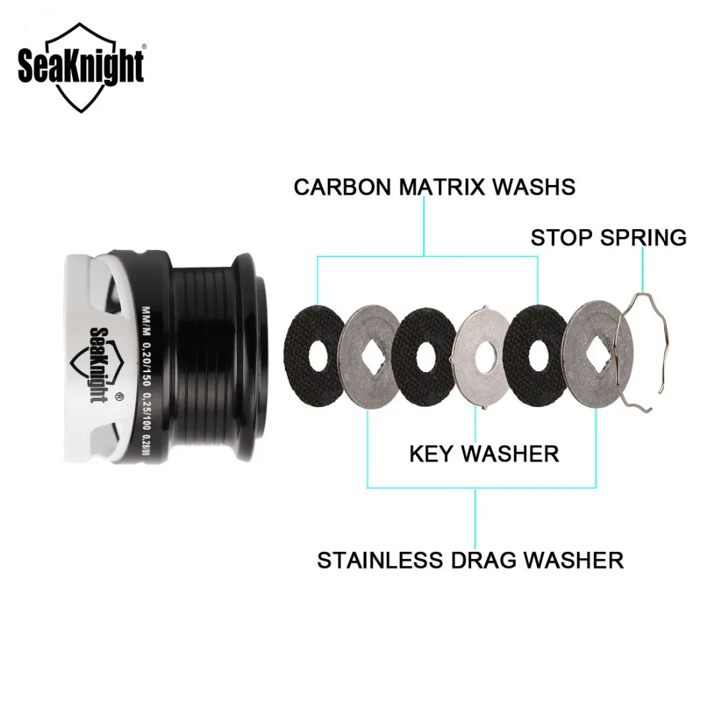 Металл мелкая запасная шпуля только для SeaKnight Фантом 2000 H Phantom 300 h спиннинг Рыбалка только катушка