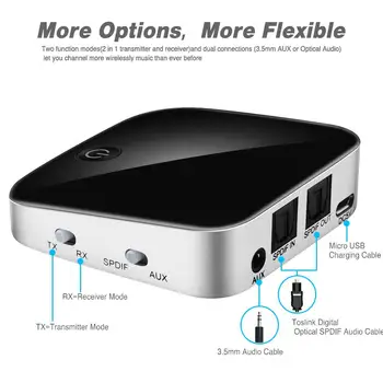 

2 in 1 Wireless Audio Adapter Bluetooth Transmitter Receiver with Optical Toslink/SPDIF 3.5mm Support APT-X Low Latency r20