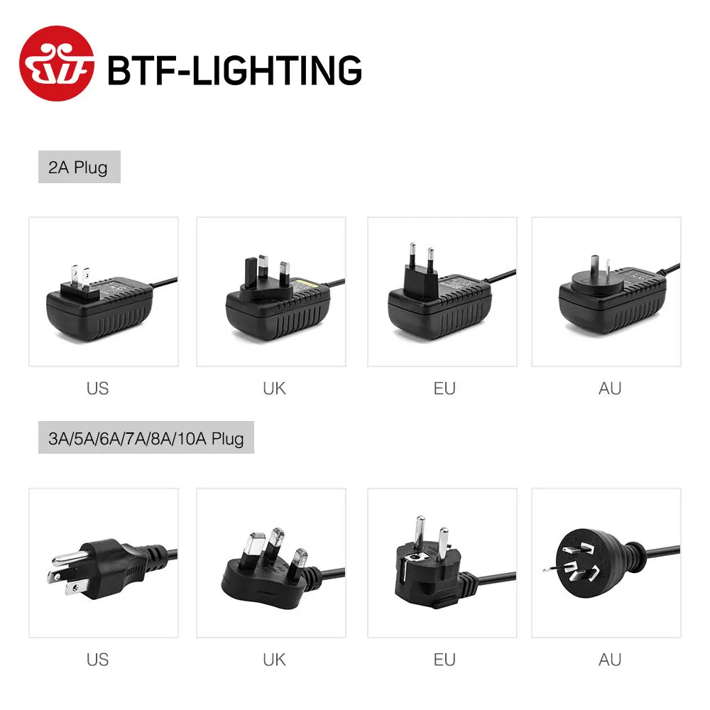 Экспресс- 12V 1A 2A 3A 4A 5A 6A 7A 8A 10A светодиодный Питание AC110-240V UK/US/EU/AU штекер адаптера для 2811 5050 3528 Светодиодные ленты светильник