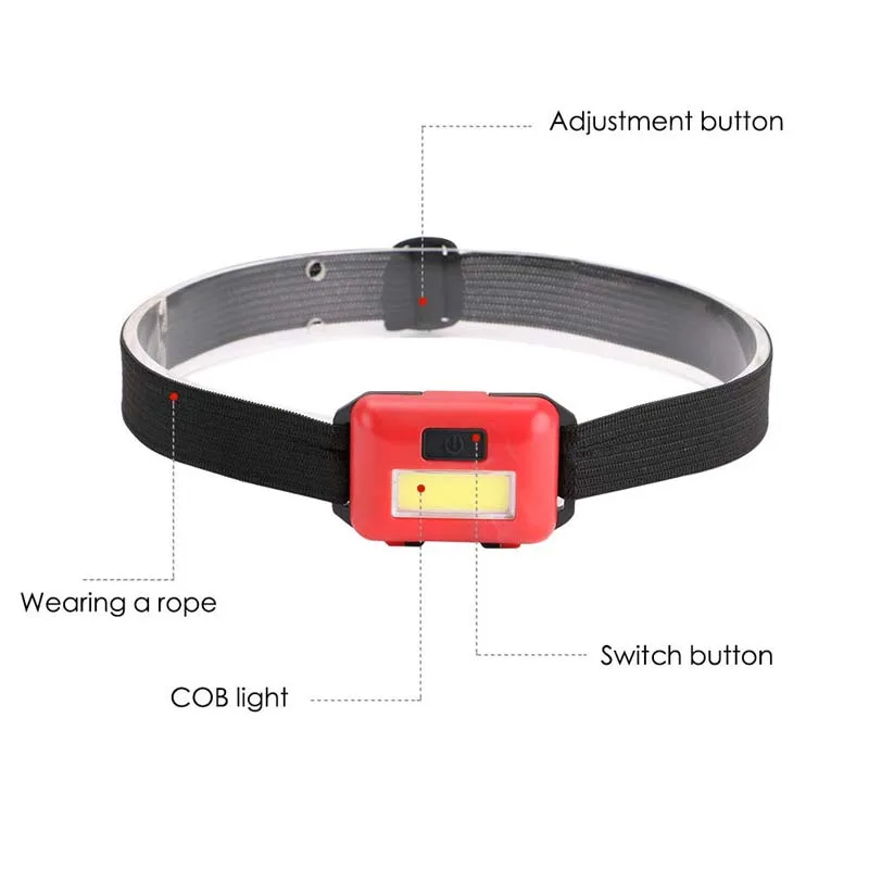 Открытый Водонепроницаемый COB светодиодный налобный фонарь, головной светильник, 3 режима, шлем, светильник, фонарь для бега, кемпинга, туризма, рыбалки с повязкой на голову