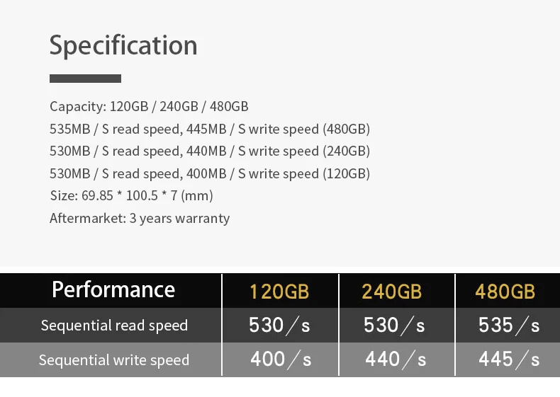 Sandisk SSD Plus Внутренний твердотельный жесткий диск SATA III 2," 120 ГБ 240 ГБ 480 ГБ ноутбук твердотельный диск SSD 1 ТБ