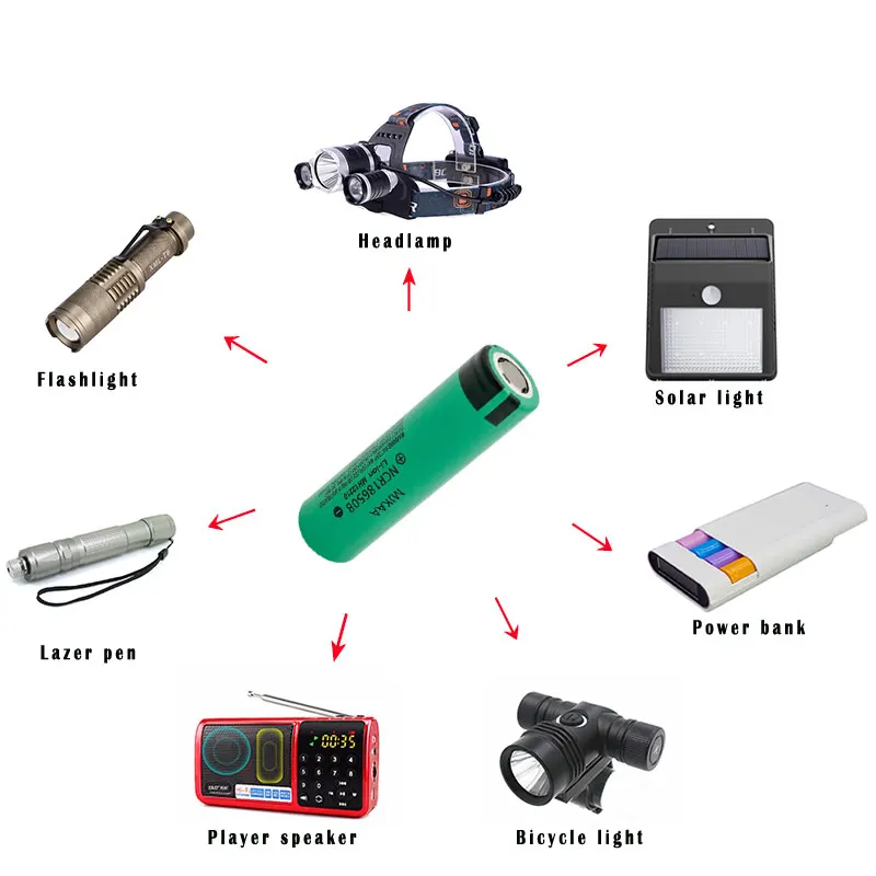 18650_3400_MJKAA_NCR__08