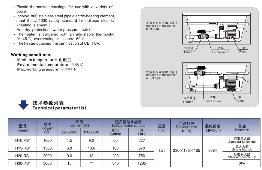 H30-RS1 heater Ebay 0517006