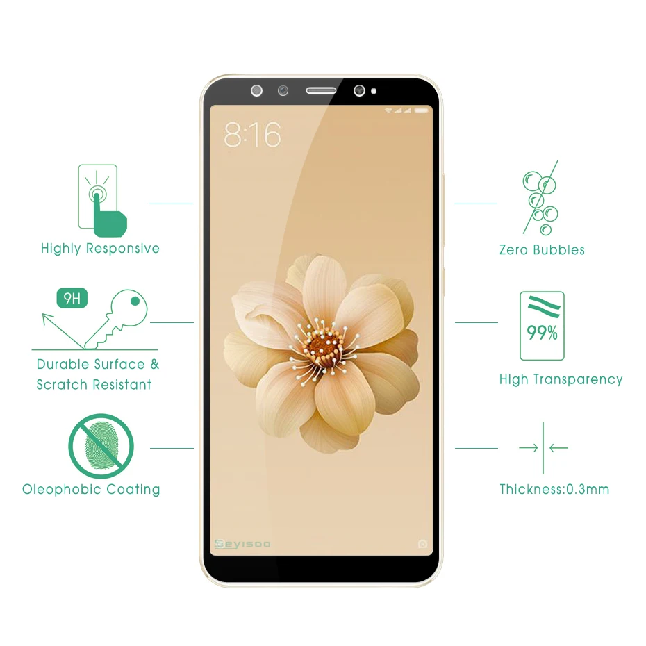 Seyisoo Brand Tempered Glass For Xiaomi Mi6X (2)