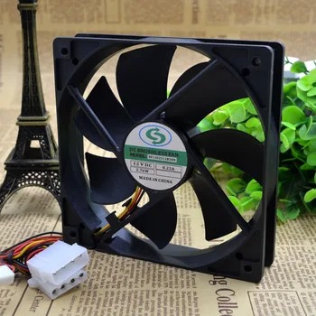 

Free Delivery.FD1202512B2HN 12025 12 v 12 cm the on the fan Silent fan