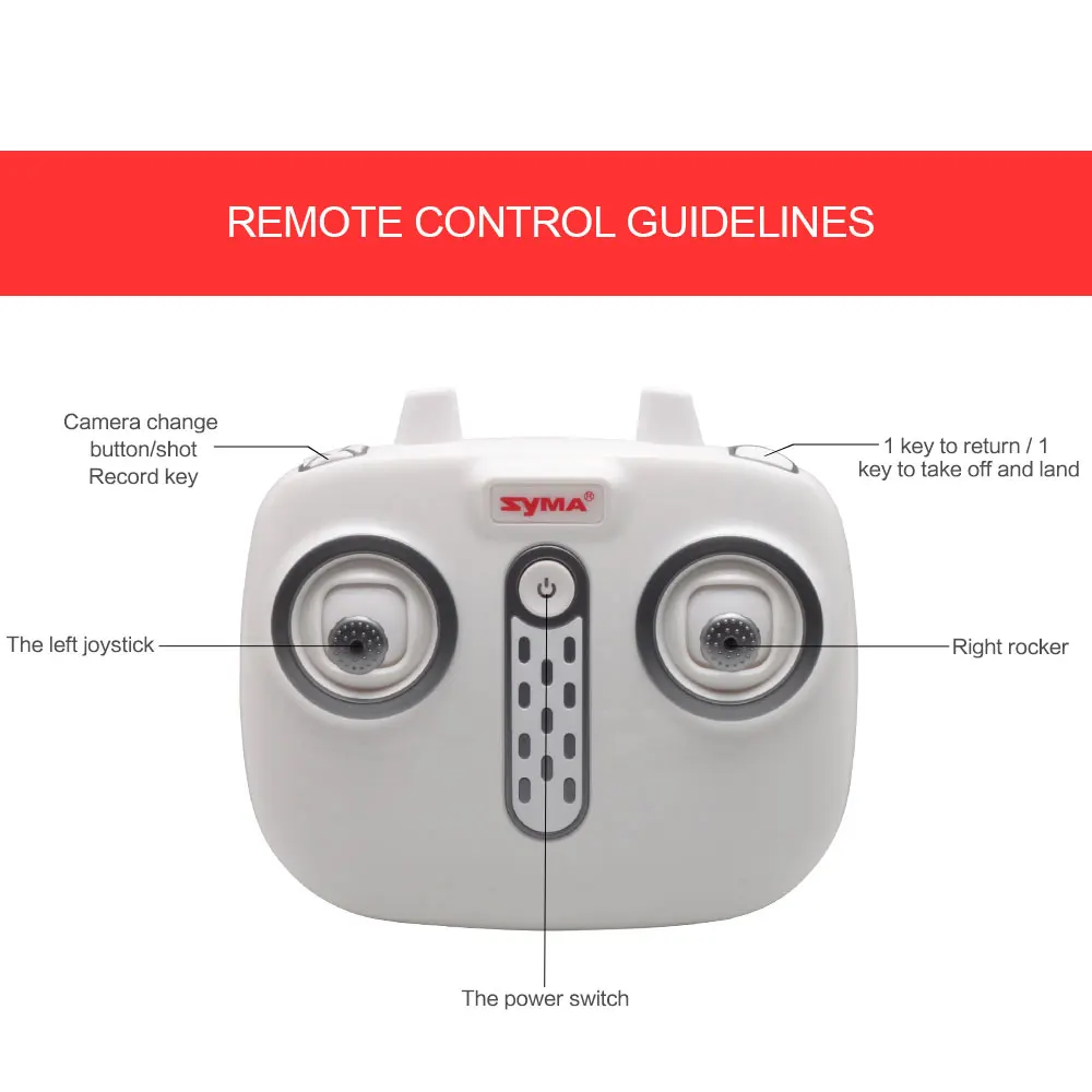 Newest Syma W1 Drone GPS 5G WiFi FPV with 1080P HD Adjustable Camera Following Me Mode Gestures RC 