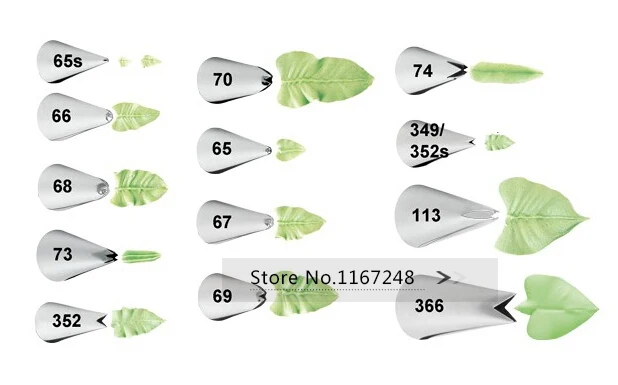 Кондитерские насадки по номерам и названиям и рисунок
