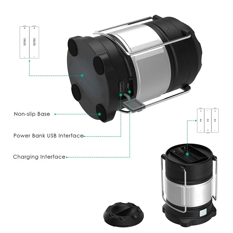 Baratos PANYUE linterna de Camping portátil LED recargable banco de energía USB luces de Camping 18650 linternas lámpara de tienda al aire libre luz de trabajo