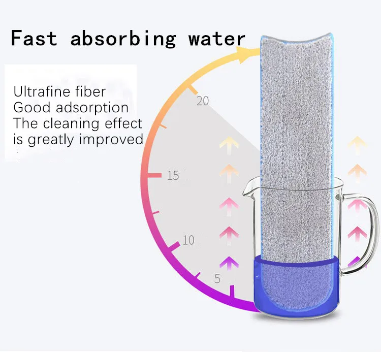 YYBU самосжимающаяся плоская Швабра Прямая поставка Автоматическая Волшебная швабра с ведром для мытья пола швабры кухонный очиститель пола