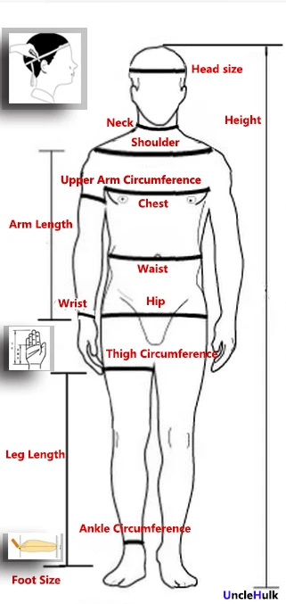 measurement