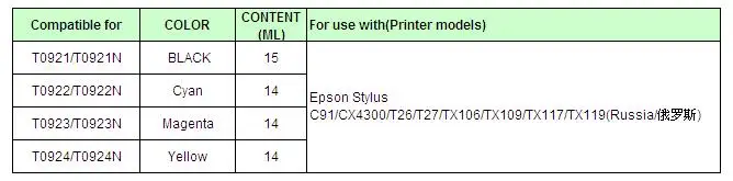 T0921 E