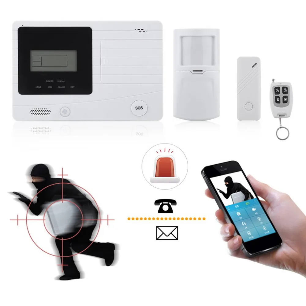 

Newest Anti-Theft Motion Sensor Detector Remote Control Auto-Dial Wireless Home Alarm Security System Unit Kit 9035