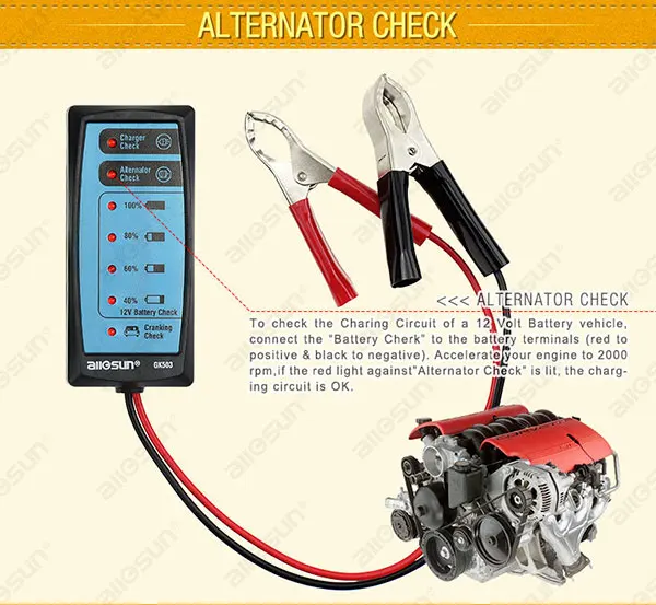 All-Sun GK503 12 в 6-светодиодный дисплей Автомобильный аккумулятор тестер зарядное устройство Dinagnostic анализатор Cranking Check GK503