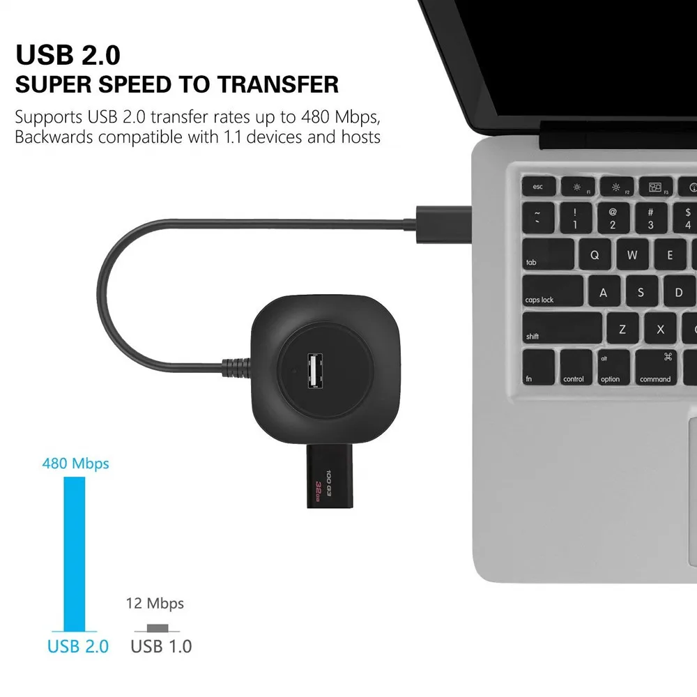 4-Порты и разъёмы USB 2,0 Hub разветвитель с Micro USB Интерфейс для Mac, Windows системах Linux ноутбуков настольных ПК