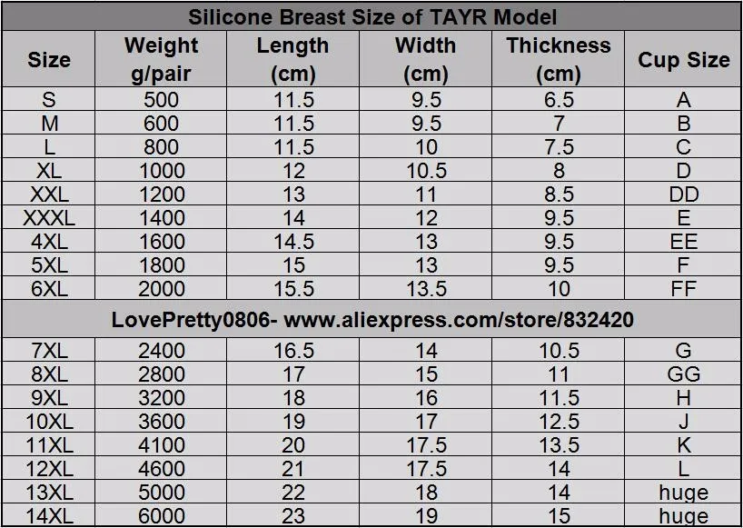 TAYR Model size form