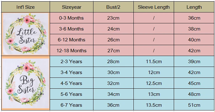 Одежда для сестер и маленькой сестры; боди и футболка для маленьких девочек