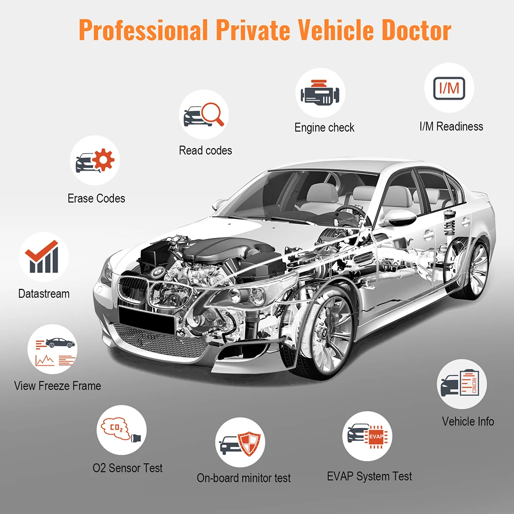 Autophix Om126P OBD2 сканер полный OBD 2 диагностический инструмент анализатор двигателя для EOBD JOBD OBD II Автомобильный сканер бесплатное обновление