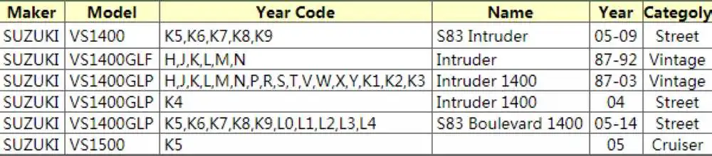 10 шт. мотоцикл фрикцион таблички диск для Suzuki VS1400 GLF ГПП S83 охранной 1400 VS1500 K5