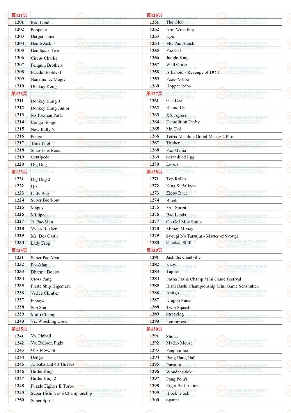 pandora's box  9 game list__14