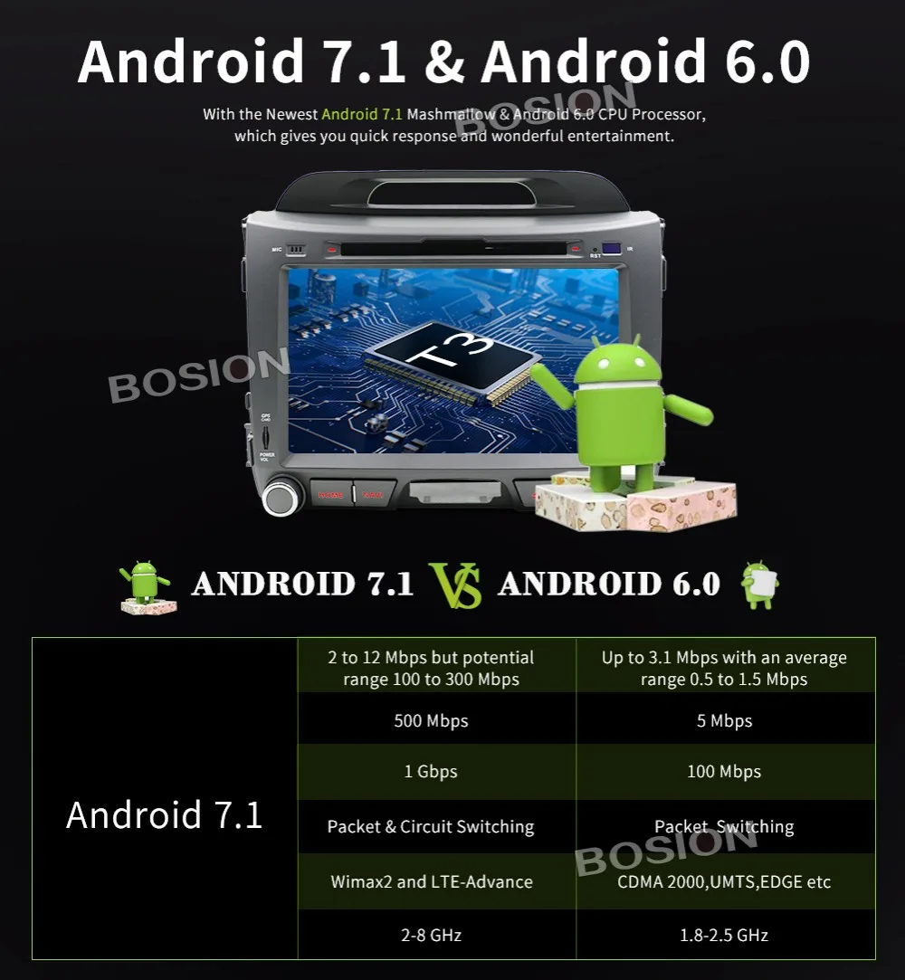 Discount Quad core car dvd for KIA sportage 2011 2012 2013 2014 2015 car pc head unit gps navigation 2 din car stereo 10