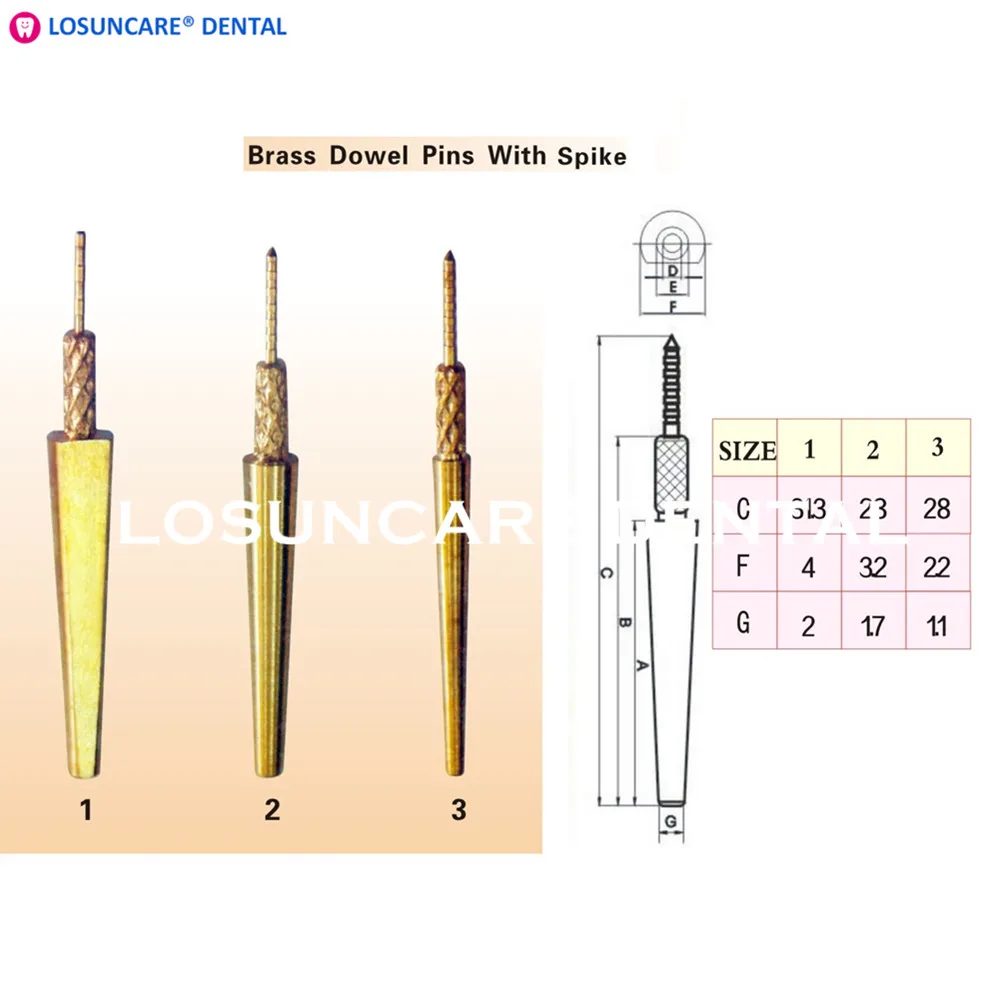 spike size