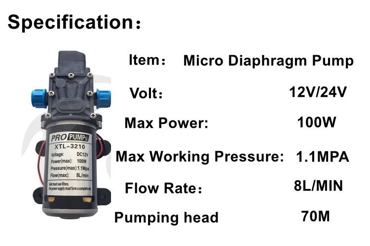 SPECIFICATION
