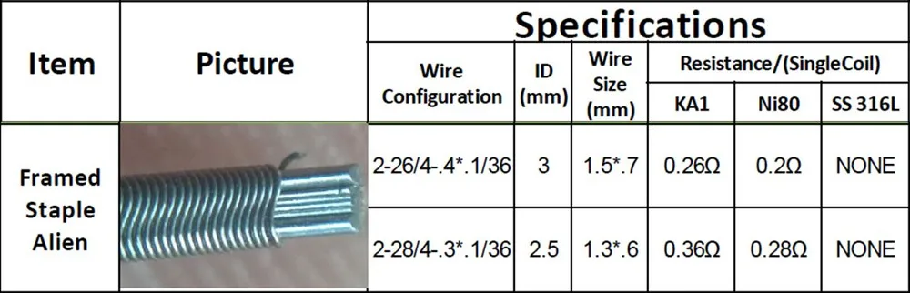 Coilology Framed Staple Alien Coil (1)