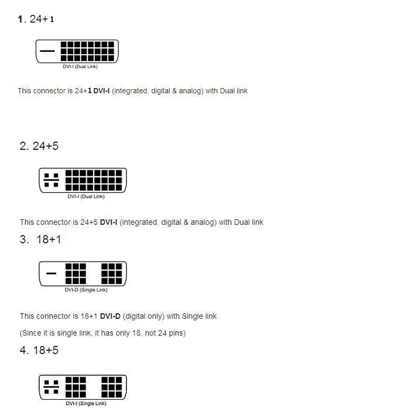 DVI24+5 to H-4