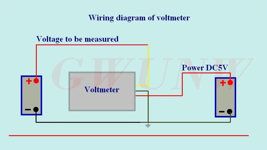 Wiring diagram of voltmeter_1