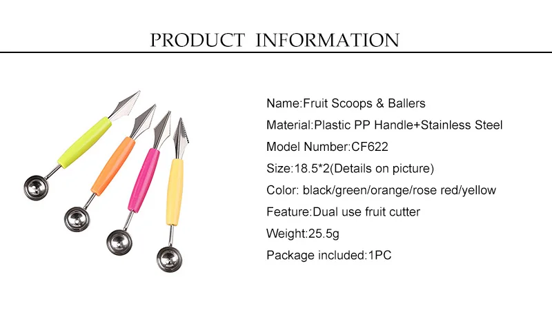 information