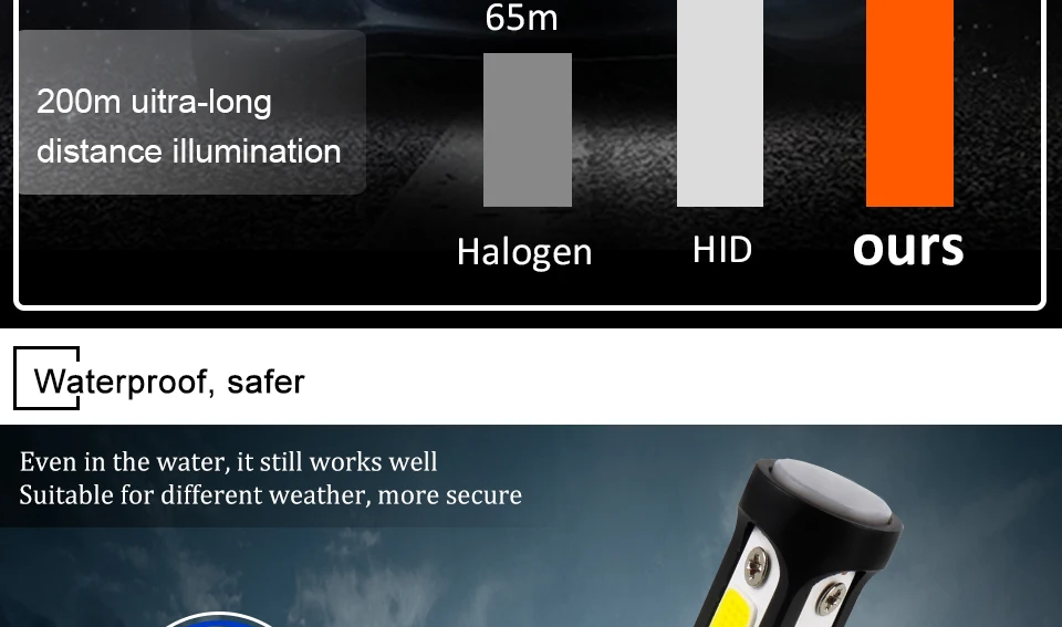H7 LED (8)