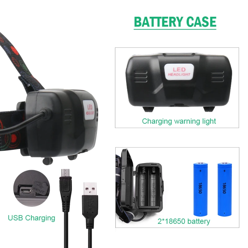 3 T6 IR сенсор светодиодный налобный фонарь usb 18650 Индукционная перезаряжаемый CREE|head