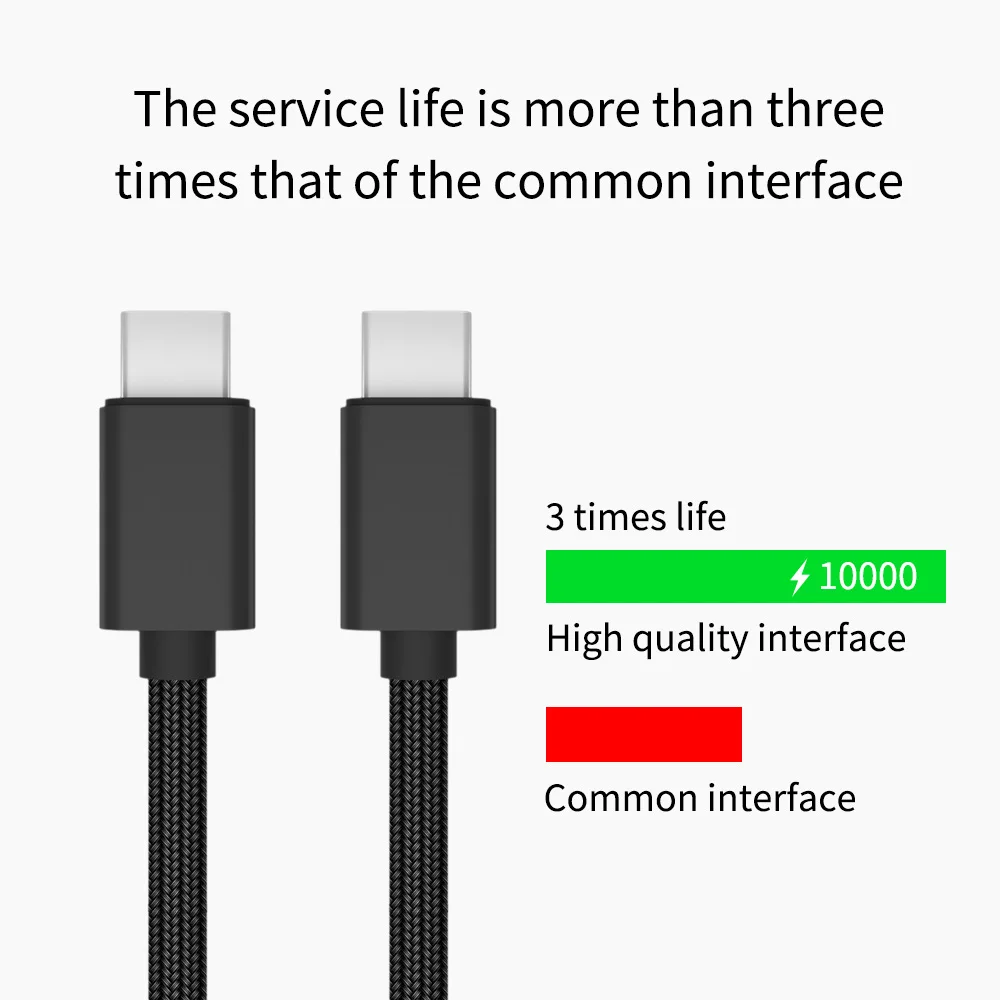 Кабель Robotsky 3а с разъемом «Папа-папа» USB C-USB-C PD для быстрой зарядки для samsung huawei Xiaomi Macbook кабель для синхронизации данных и зарядки