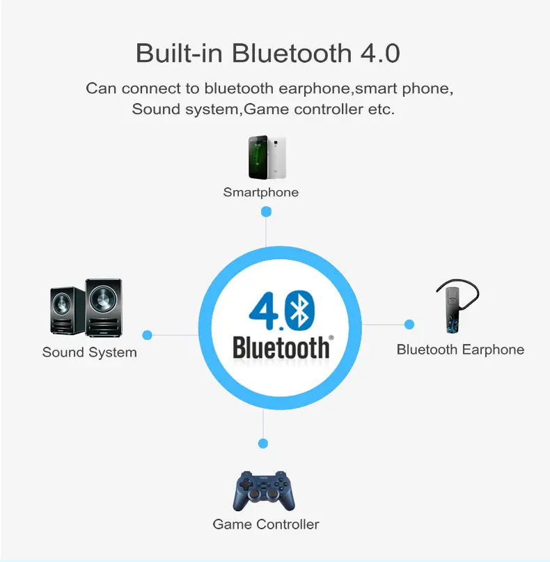 ByJoTeCH M18 projector 3D Android WIFI Home Theater Cinema Proyector 4K Beamer AirPlay Miracast Built-in battery Also called D08 ByJoTeCH M18 projector 3D Android WIFI Home Theater Cinema Proyector 4K Beamer AirPlay Miracast Built-in battery Also called D08