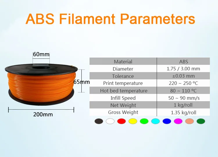 Abs пластиковый принтер для 3D Fillament нити печати нити Fliament катушки 1,75 мм 1 кг сварочный агрегат с проволочным 1,75 мм