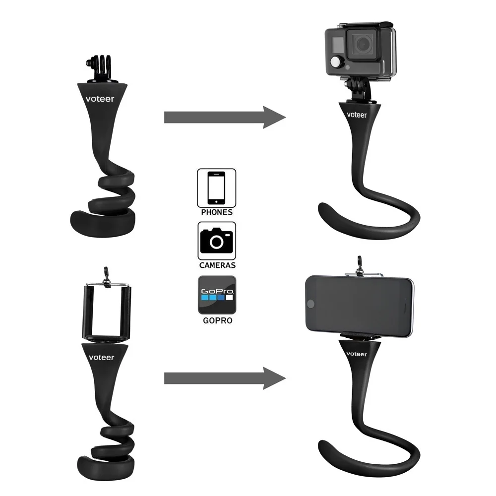 Smart Electronics